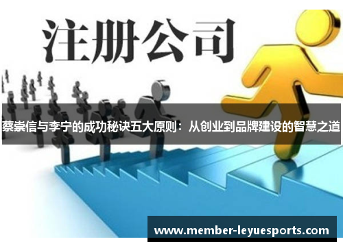 蔡崇信与李宁的成功秘诀五大原则:从创业到品牌建设的智慧之道 蔡崇信与李宁的成功秘诀五大原则:从创业到品牌建设的智慧之道