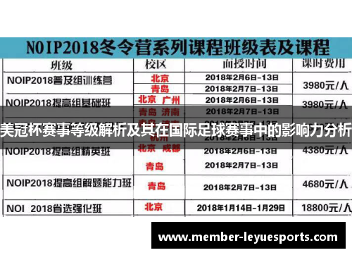 美冠杯赛事等级解析及其在国际足球赛事中的影响力分析