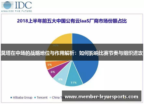 莫塔在中场的战略地位与作用解析：如何影响比赛节奏与组织进攻