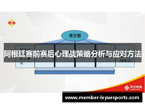 阿根廷赛前赛后心理战策略分析与应对方法