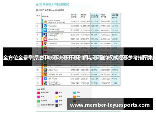 全方位全景掌握法甲联赛决赛开赛时间与赛程的权威观赛参考指南集 全方位全景掌握法甲联赛决赛开赛时间与赛程的权威观赛参考指南集
