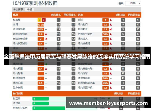 全面掌握法甲历届冠军与联赛发展脉络的深度实用系统学习指南 全面掌握法甲历届冠军与联赛发展脉络的深度实用系统学习指南