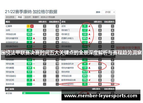 围绕法甲联赛决赛时间五大关键点的全景深度解析与赛程趋势洞察 围绕法甲联赛决赛时间五大关键点的全景深度解析与赛程趋势洞察