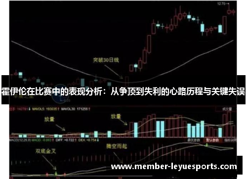 霍伊伦在比赛中的表现分析：从争顶到失利的心路历程与关键失误