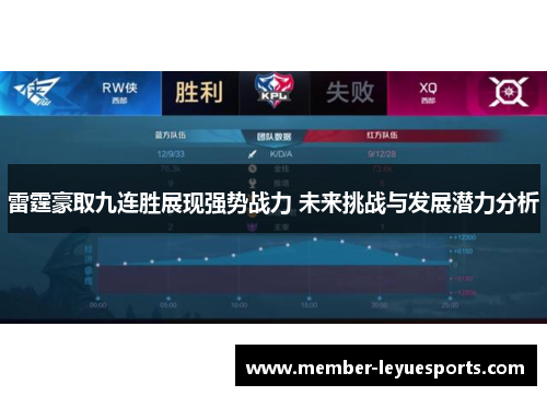 雷霆豪取九连胜展现强势战力 未来挑战与发展潜力分析 雷霆豪取九连胜展现强势战力 未来挑战与发展潜力分析