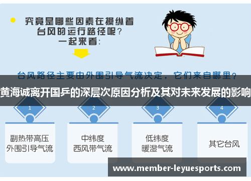 黄海诚离开国乒的深层次原因分析及其对未来发展的影响 黄海诚离开国乒的深层次原因分析及其对未来发展的影响