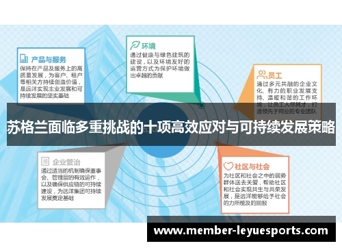 苏格兰面临多重挑战的十项高效应对与可持续发展策略 苏格兰面临多重挑战的十项高效应对与可持续发展策略