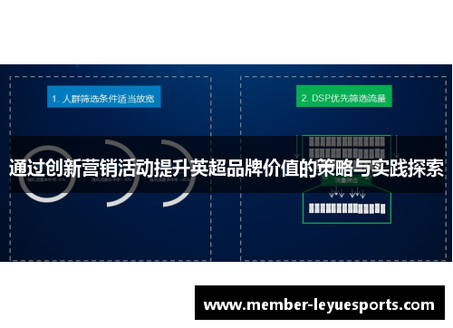 通过创新营销活动提升英超品牌价值的策略与实践探索 通过创新营销活动提升英超品牌价值的策略与实践探索