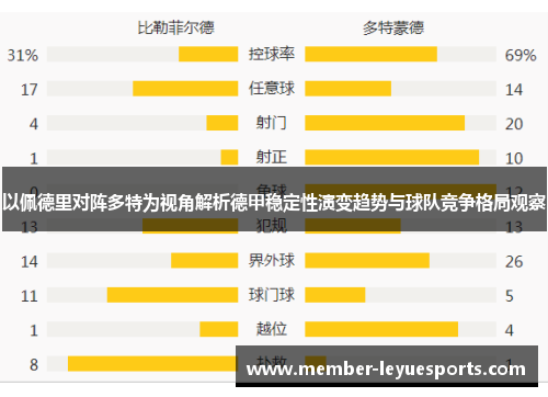 以佩德里对阵多特为视角解析德甲稳定性演变趋势与球队竞争格局观察 以佩德里对阵多特为视角解析德甲稳定性演变趋势与球队竞争格局观察