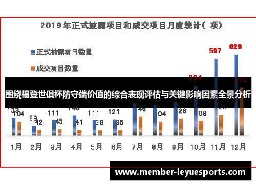 围绕福登世俱杯防守端价值的综合表现评估与关键影响因素全景分析 围绕福登世俱杯防守端价值的综合表现评估与关键影响因素全景分析