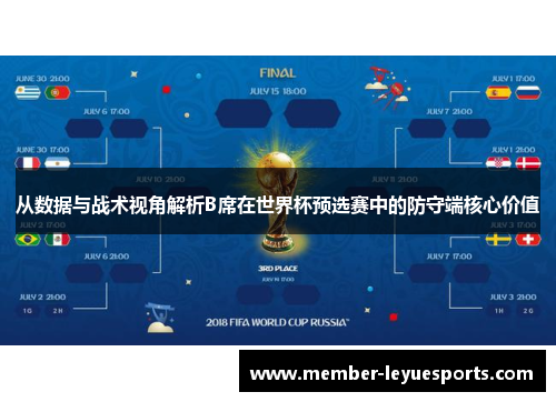 从数据与战术视角解析B席在世界杯预选赛中的防守端核心价值